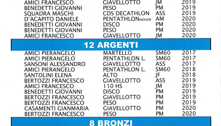 albo-d-oro-2
