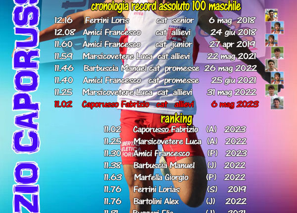 record-100